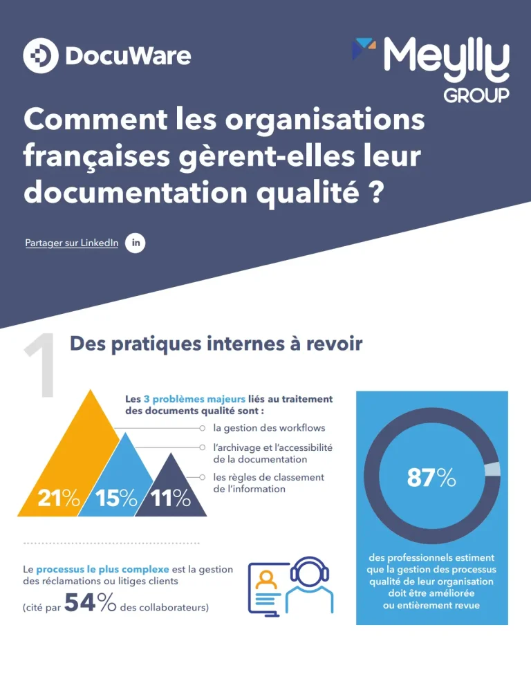 Gestion des processus qualité Documentation Qualité Docuware Et Meylly